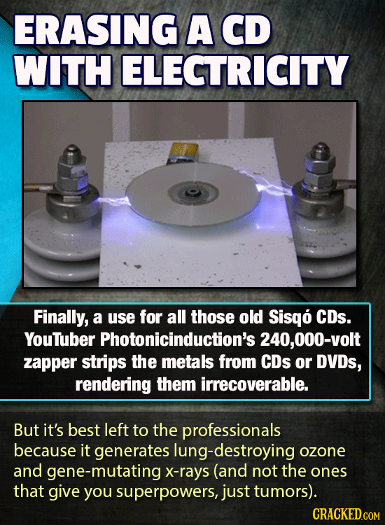 12 Mesmerizing GIFs Of Things Being Destroyed (For Science)