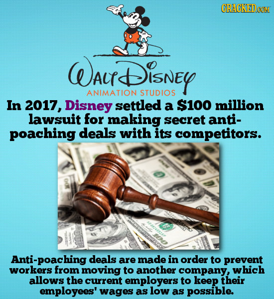 Wauf DisNey ANIMATION STUDIOS In 2017, Disney settled a $100 million lawsuit for making secret anti- poaching deals with its competitors. Anti-poachin