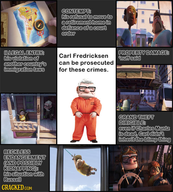 CONTEMPT: his refusal to move to a retirement home in defiance of a court order ILLEGAL ENTRY: PROPERTYDAMAGE: Carl Fredricksen his violation of nuff