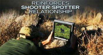 REINFORCES SHOOTER SPOTTER RELATIONSHIP 